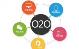 O2O会成为“互联网+”企业首选